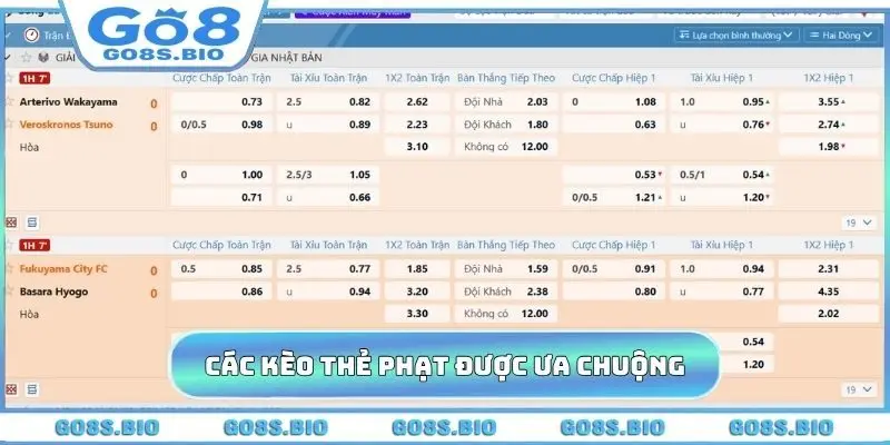 Các loại kèo thẻ phạt được ưa chuộng