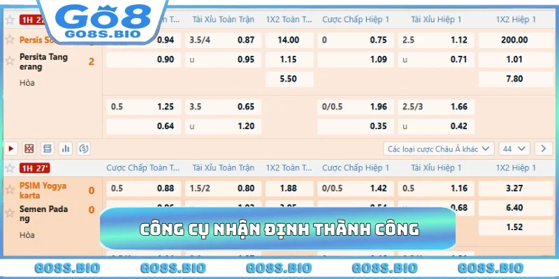 Công cụ nhận định thành công