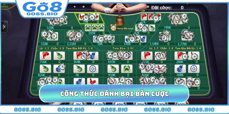 Công thức đánh bại bàn cược